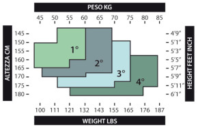 Trasparenze HALO Strumpfhose nero (93% Polyamid, 5% Elasthan, 2% Polyester) 3